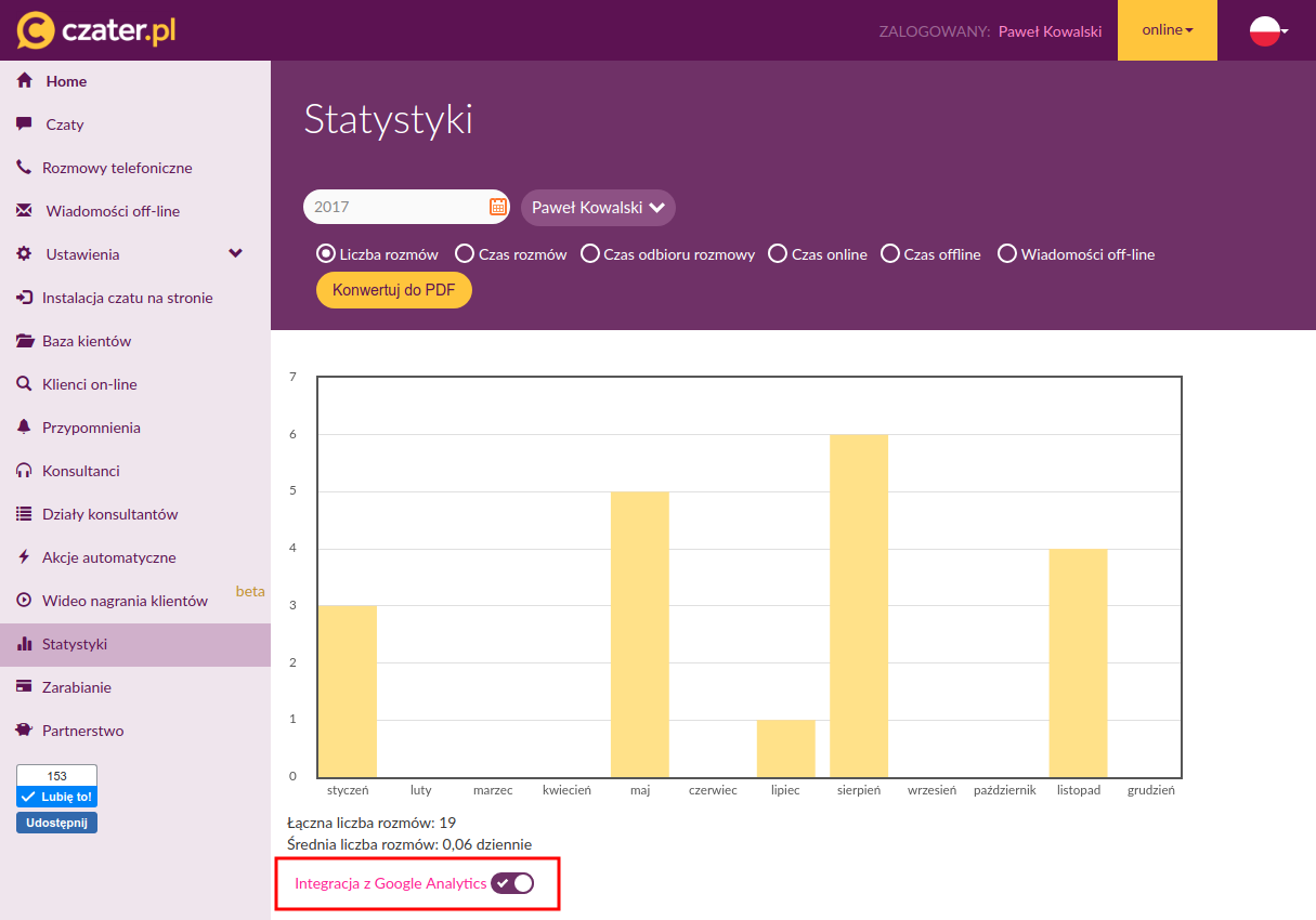 Integracja Google Analytics