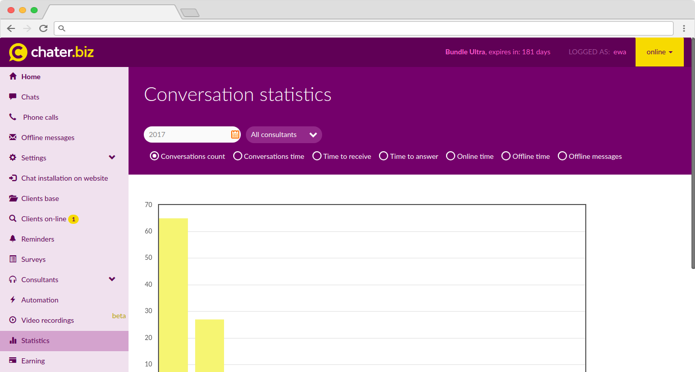 Integracja z Google Hangouts
